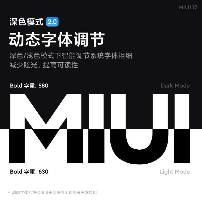 小米MIUI 12深色模式2.0详解 MIUI 12深色模式2.0新增哪些内容(红米note 9pro什么时候更新miui13)