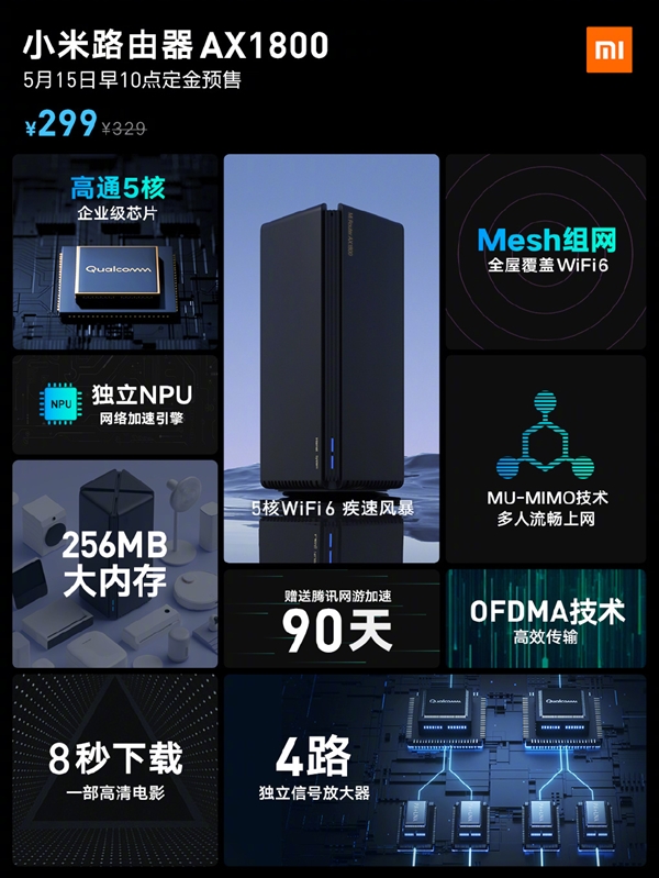 299元！小米第二款WiFi6路由AX1800发布：5核芯片、支持Mesh