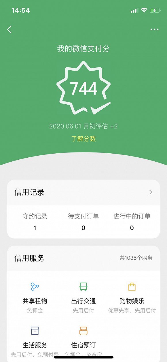 微信支付分有什么用