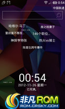 HTC Incredible S ROM-ʵ  ȫ  ٶROMʽV1 ˢн