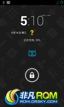 HTC One ʰ (801e)ˢ Cyanogen Ŷ