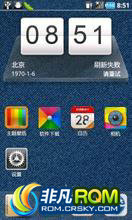  U880 ROM-[2.2.2]WO B18ţս