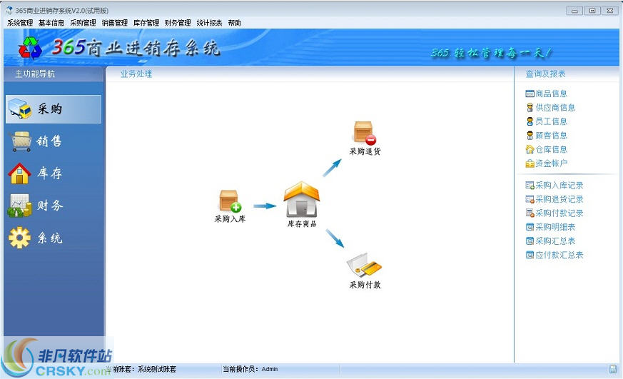 365商業進銷存系統界面預覽 - 365商業進銷存系統界面圖片