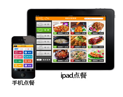 在线点餐app_在线点餐_餐厅在线点餐业务流程图