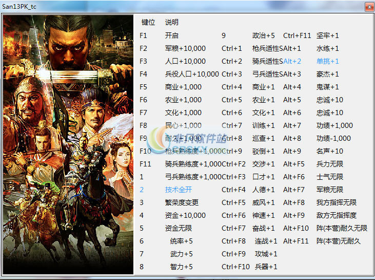 三国志13威力加强版五十四项修改器 三国志13威力加强版五十四项修改器官方版下载 游戏辅助 非凡软件站