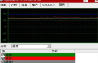 speedfan使用方法教程