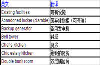 腐烂国度2全安全屋设施中英文翻译列表