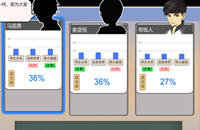 中国式家长竞选班干技巧心得分享