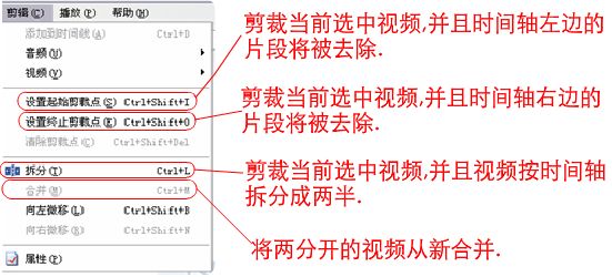 Movie Maker如何使用 Movie Maker使用教程